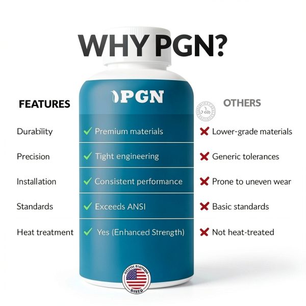 ANSI Chain #40SS 10ft Stainless Steel Roller Chain by PGN-7